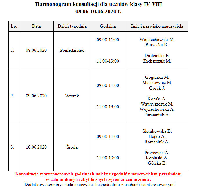 HARMONOGRAM 2