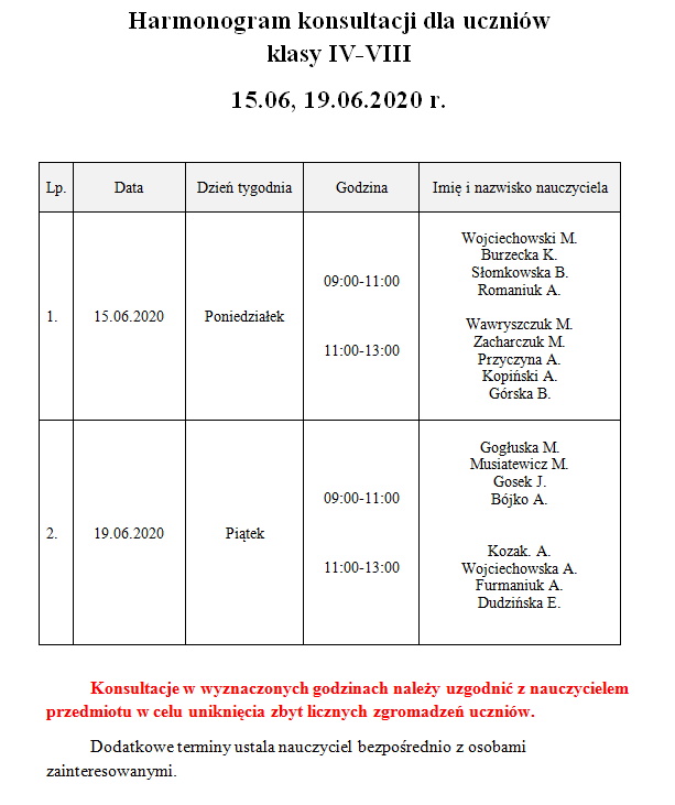 konsultacja 15 19 2020