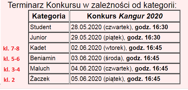 kangur2
